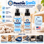 Fresh Start Puppy Kit | Lux Leather PoochieBells + Poochie Suds + Wash Bag + Scents - Poochie-Pets