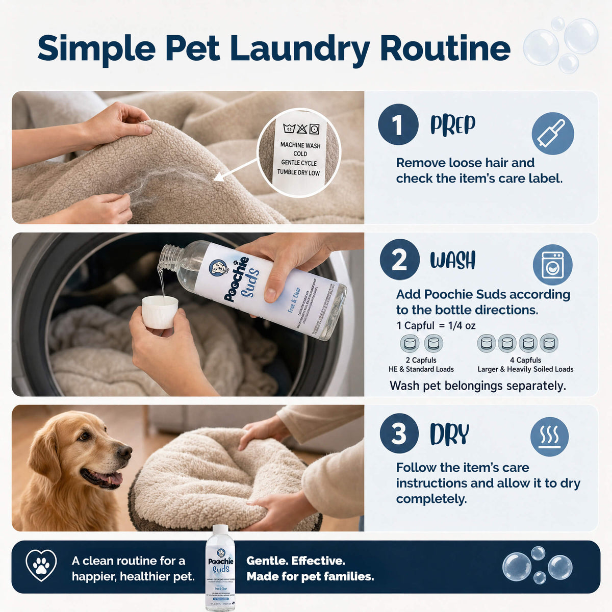 Poochie Suds Enzyme-Powered Pet Laundry Detergent Pack of 2 - Poochie-Pets